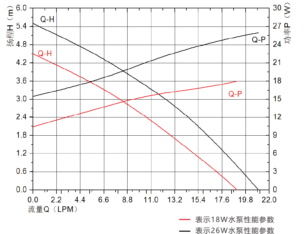 P4550智能马桶米兰网入口站官网-米兰milan（中国）.jpg