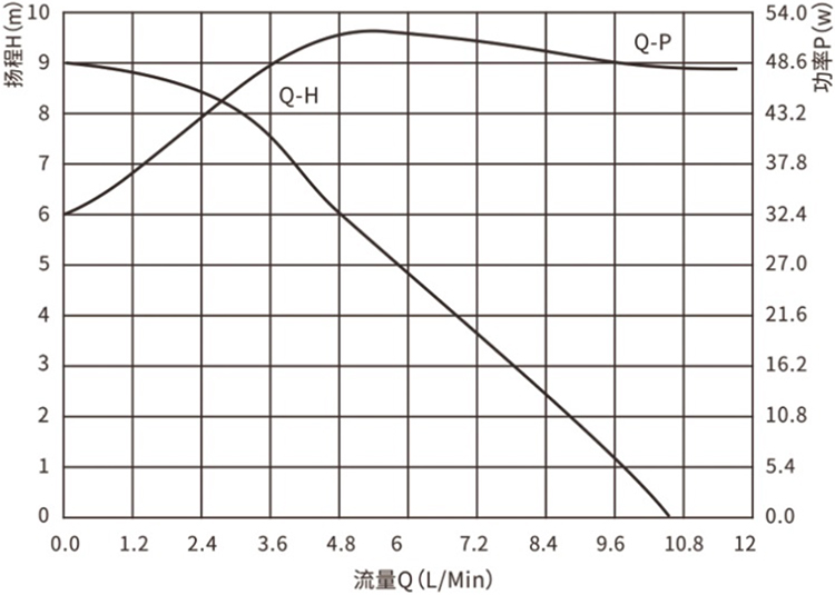 P5041壁挂炉零冷水米兰网入口站官网-米兰milan（中国）.jpg