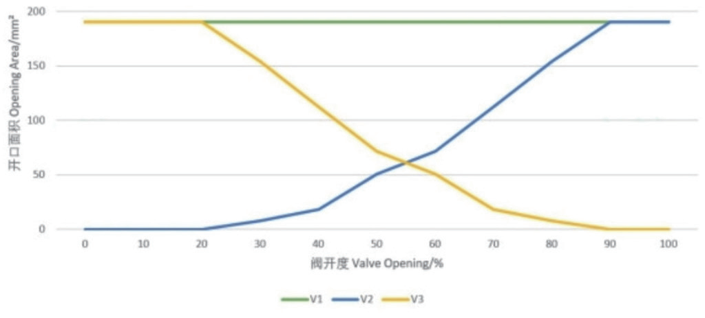WPS图片(1).png